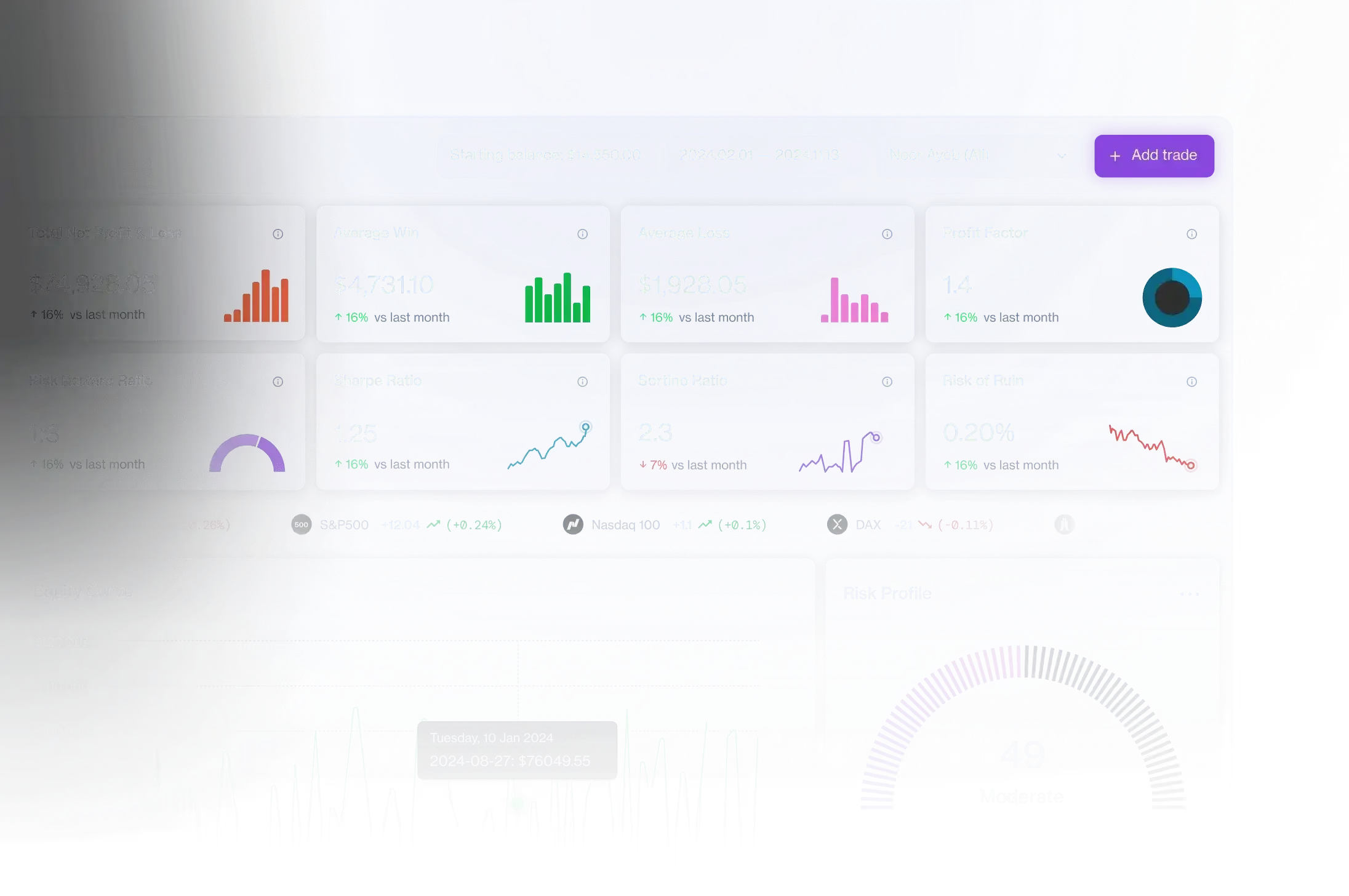 Jornal de negociação de ativos digitais Portugal