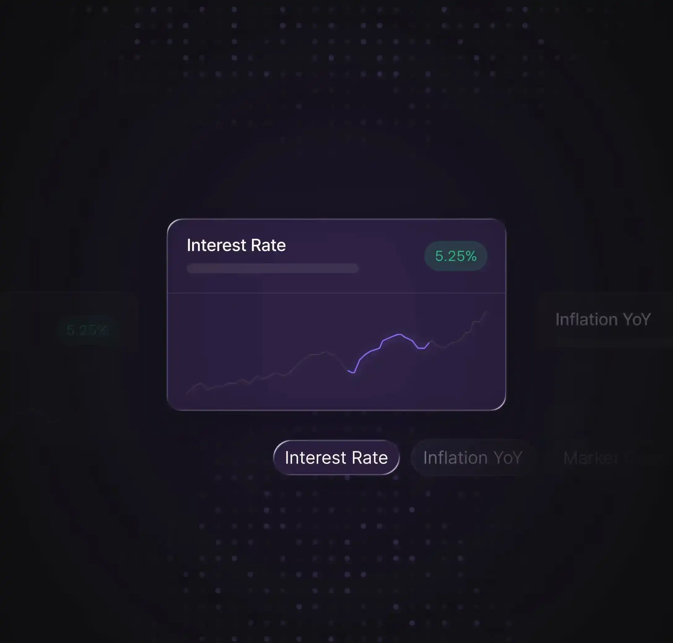 Painel de indicadores económicos Portugal